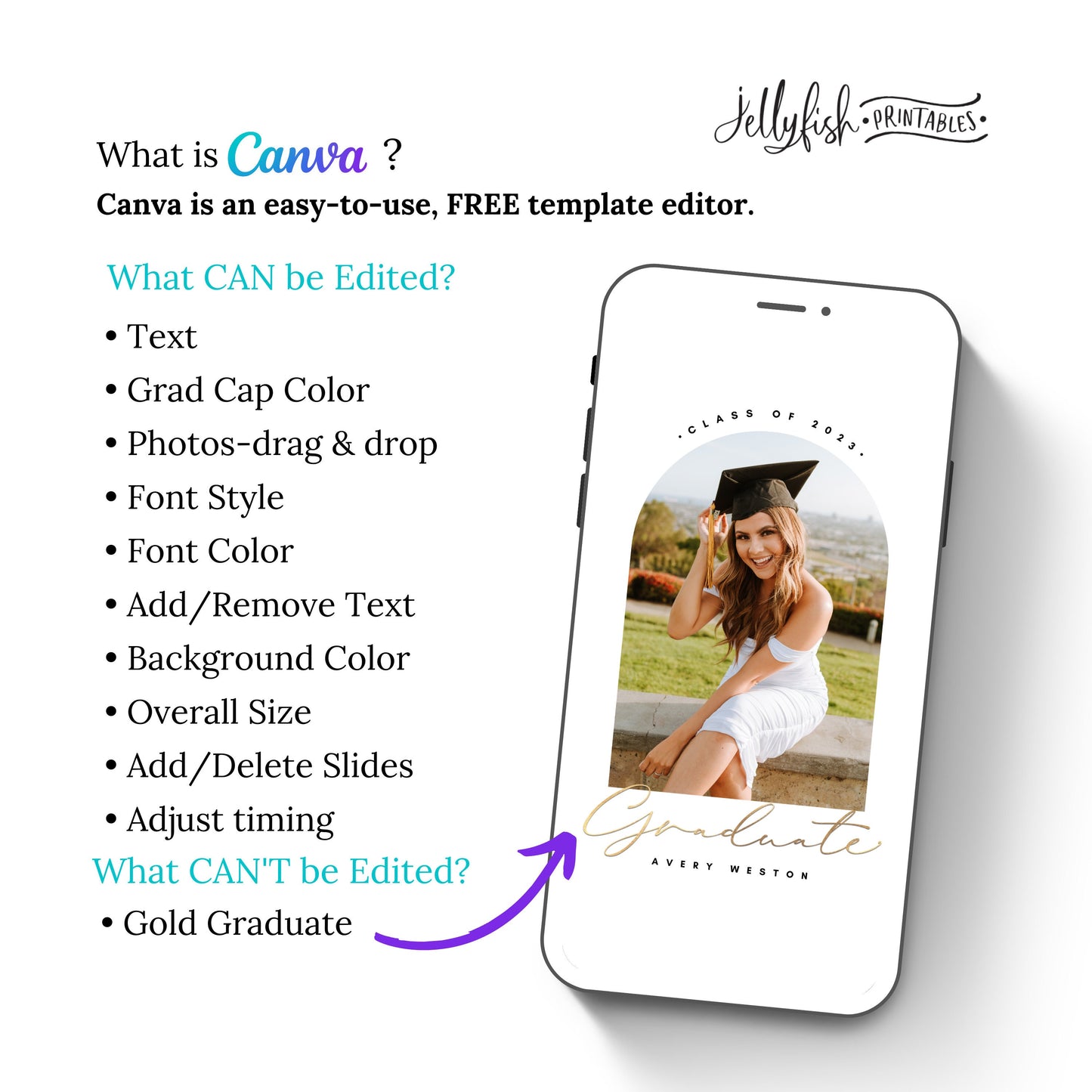 Photo Collage Animated Graduation Invitation Canva Template. Send Today!